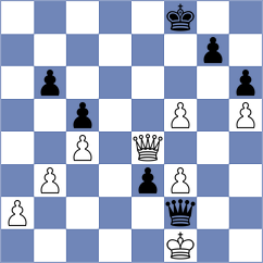 Paravyan - Musial (chess.com INT, 2025)