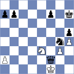 Ganesh - Eveleen Kaur Sekhon (FIDE Online Arena INT, 2024)