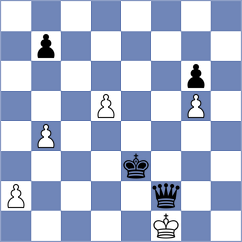 Kula - Pichot (chess.com INT, 2023)