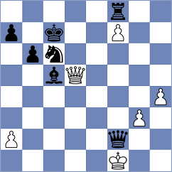 Cooklev - Seletsky (chess.com INT, 2024)