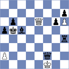 Kuerschner - Schwan (Playchess.com INT, 2020)