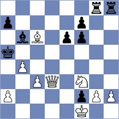 Minko - Luba (chess.com INT, 2025)