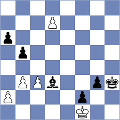 Ghorishi - Eslami Niya (Chess.com INT, 2021)