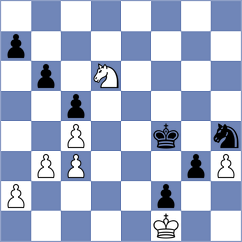 Momin Fayzan - Shimanov (chess.com INT, 2024)