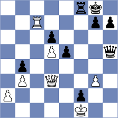 Katz - Philipp (chess.com INT, 2025)