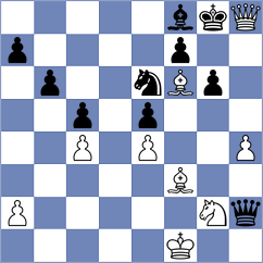 Kacharava - Donchenko (chess.com INT, 2024)