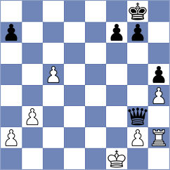 Solovchuk - Izoria (chess.com INT, 2022)