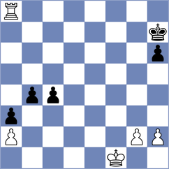Danielyan - Nguyen (Krakow POL, 2024)
