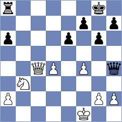Salada - Werbeck (Ghent, 2000)