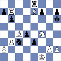Jiganchine - Makaraci (chess.com INT, 2025)