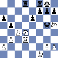 Zucchi - Martinez (Chivilcoy, 1987)