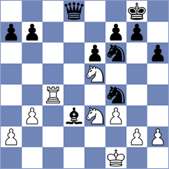 Pesotskiy - Taras (Chess.com INT, 2021)