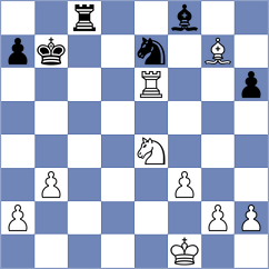 Murzin - Gubajdullin (chess.com INT, 2025)