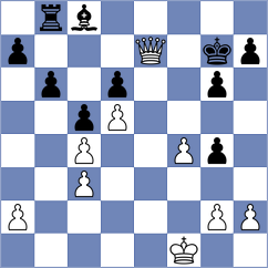 Rodriguez del Cerro - Ramirez Aguado (Linares, 2021)