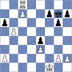 Jain - Rohwer (chess.com INT, 2024)
