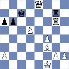 Yakovlev - Mazzilli (chess.com INT, 2024)