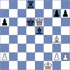Mcneill - Kostenko (Chess.com INT, 2020)