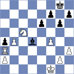 Harshit - Luukkonen (chess.com INT, 2025)