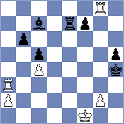 Paragua - Kekic (Chess.com INT, 2021)