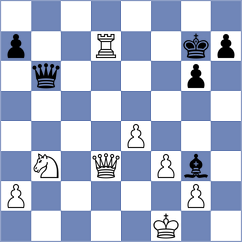 Ristic - Pap (chess.com INT, 2025)