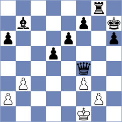 Walkusz - Abr (Chess.com INT, 2021)