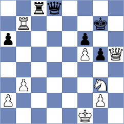 Tkachiova - Bodnarchuk (Ternopol, 2006)
