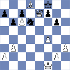 Vivas Zamora - Mukhina (Chess.com INT, 2020)