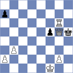 Artemyeva - Wiegmann (chess.com INT, 2021)