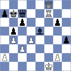 Suvorov - Mayaud (chess.com INT, 2024)