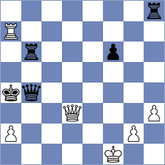Bashilin - Shearsby (chess.com INT, 2024)