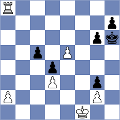 Bueno - Sanchez Alvares (chess.com INT, 2024)