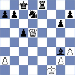 Chigorin - Bernstein (Kiev, 1903)