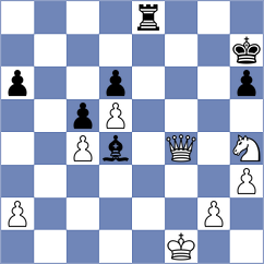 Ezat - Fernandez Siles (chess.com INT, 2023)