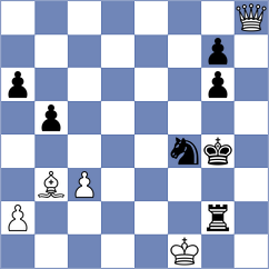 Romero Ruscalleda - Osmonbekov (chess.com INT, 2023)