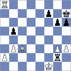 Ismayil - Bilciu (chess.com INT, 2024)