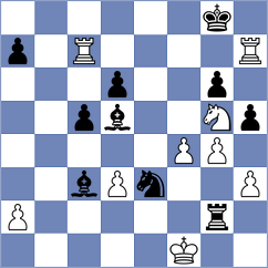 Gimeno Martos - Sivakumar (chess.com INT, 2025)