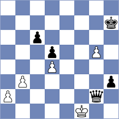 Khromkin - Garcia Garcia (chess.com INT, 2025)