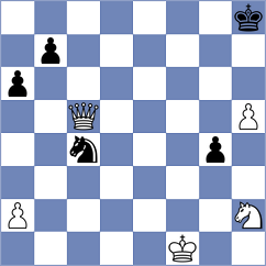Christiansen - Jammalamadaka (chess.com INT, 2025)