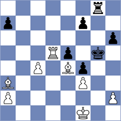 Jankovic - Carapic (Knic, 2019)