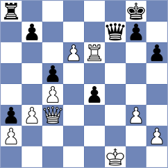 Martin - Novikova (chess.com INT, 2023)