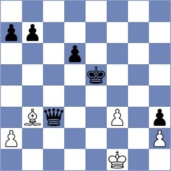 Kopczynski - Akhmedov (chess.com INT, 2025)