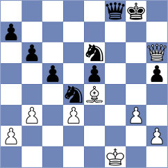 Janik - Colas (chess.com INT, 2024)