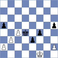 Zhou - Prince (Winnipeg, 2005)