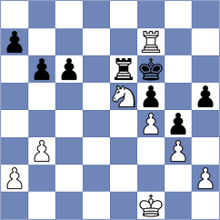 Yaksin - Larina (chess.com INT, 2023)