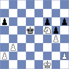 Kadam - Iljushina (chess.com INT, 2021)