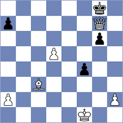 Galchenko - Aradhya (chess.com INT, 2025)