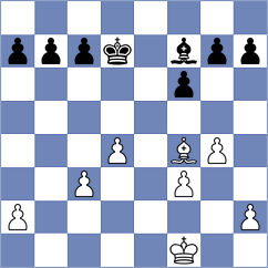 Othman - Nguyen Thanh Thuy Tien (Budapest HUN, 2023)