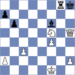 Sanchez Alarcon - Kukavica (Chess.com INT, 2019)