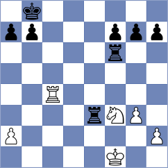 Thiel - Aponte (chess.com INT, 2024)