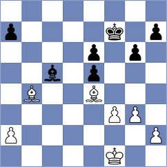 Wang - Balakrishnan (Belgrade SRB, 2024)